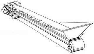 LOYAL GALVANIZED CONVEYORS (SINGLE CHAIN) Chain Conveyor